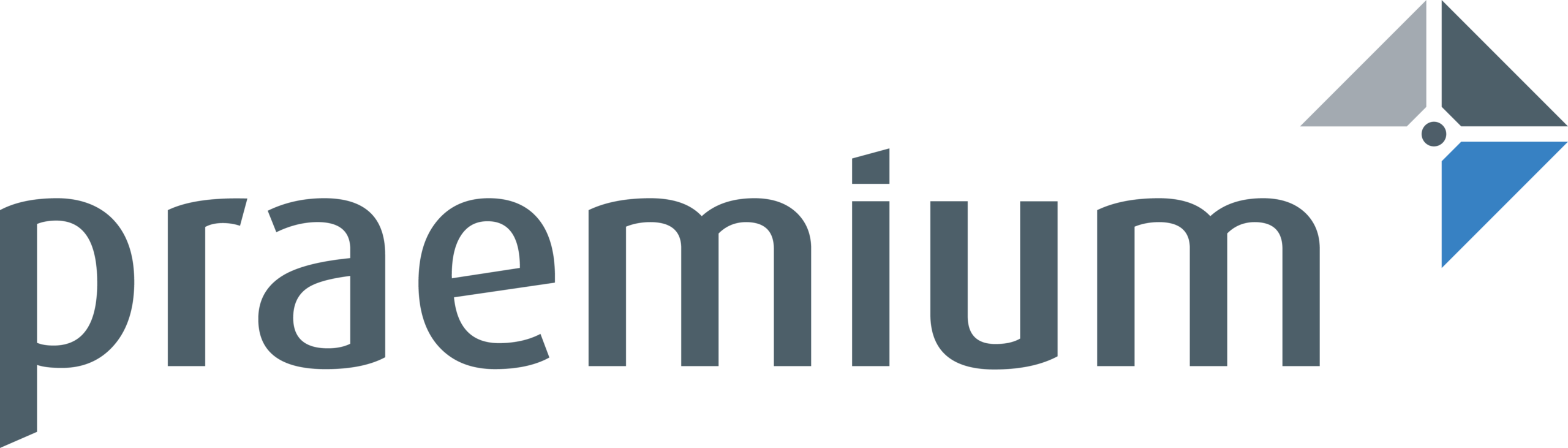 praemium Logo
